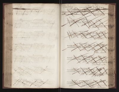 Page 110 (0 records)