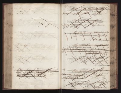 Page 112 (0 records)