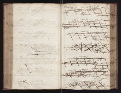Page 116 (0 records)