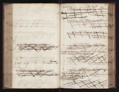Page 117 (0 records)