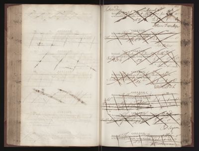 Page 121 (0 records)