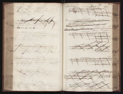 Page 123 (0 records)