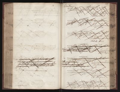 Page 127 (0 records)