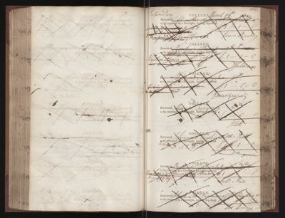 Page 128 (0 records)
