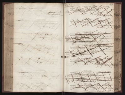 Page 129 (0 records)