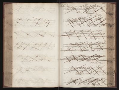 Page 133 (0 records)