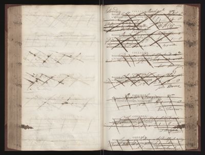 Page 135 (0 records)