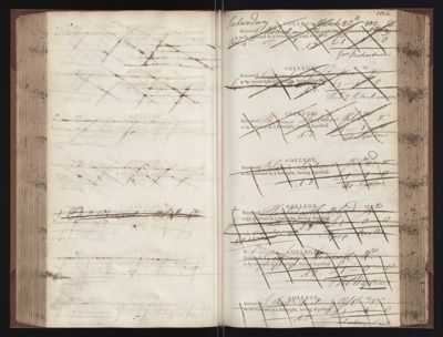 Page 136 (0 records)