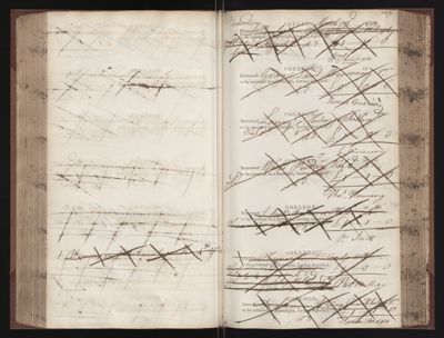 Page 137 (0 records)