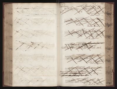 Page 139 (0 records)