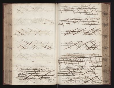 Page 143 (0 records)
