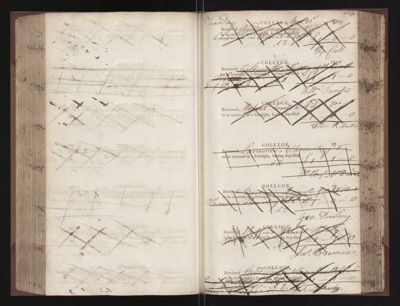 Page 154 (0 records)