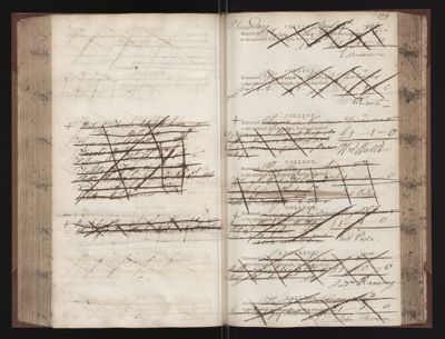 Page 159 (0 records)