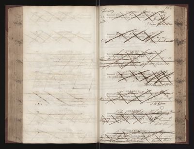 Page 160 (0 records)