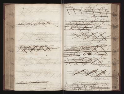 Page 161 (0 records)