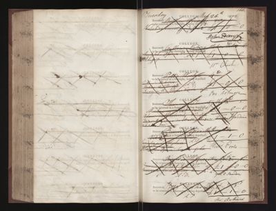 Page 166 (0 records)