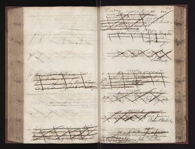 Page 174 (0 records)