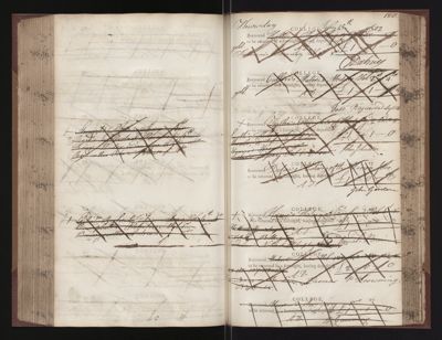 Page 180 (0 records)