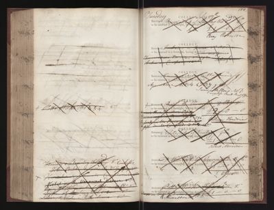 Page 182 (0 records)