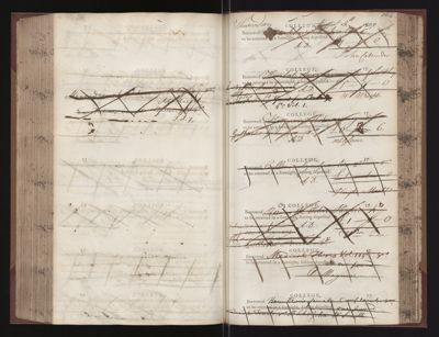 Page 184 (0 records)