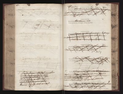 Page 187 (0 records)