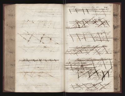 Page 189 (0 records)