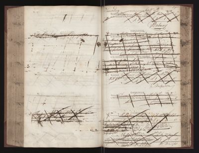 Page 190 (0 records)