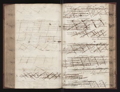 Page 191 (0 records)