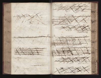 Page 192 (0 records)