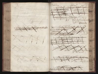 Page 194 (0 records)