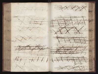 Page 198 (0 records)