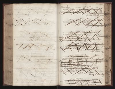 Page 200 (0 records)