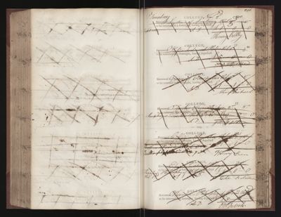 Page 201 (0 records)