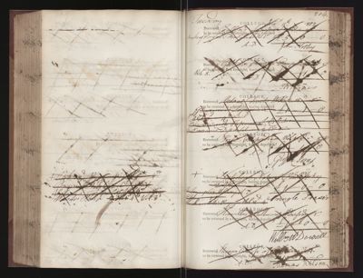 Page 204 (0 records)