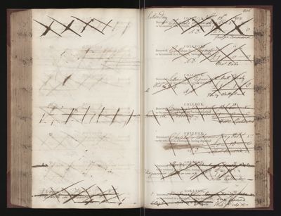 Page 206 (0 records)