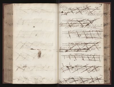 Page 209 (0 records)