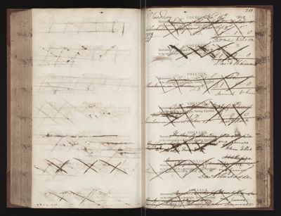 Page 212 (0 records)