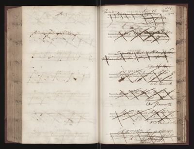 Page 214 (0 records)