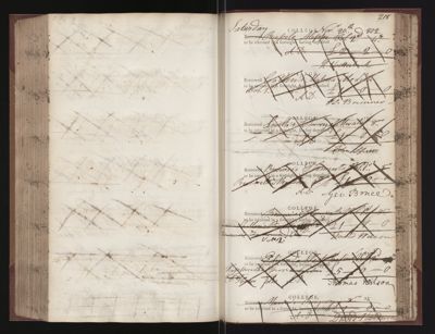 Page 218 (0 records)