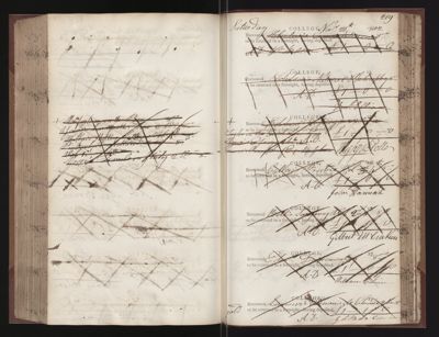 Page 219 (0 records)