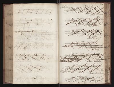 Page 220 (0 records)