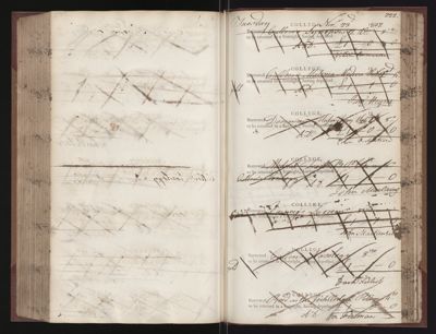Page 222 (0 records)