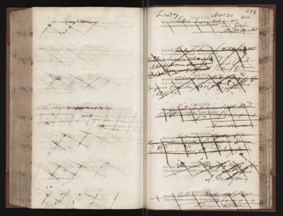 Page 224 (0 records)