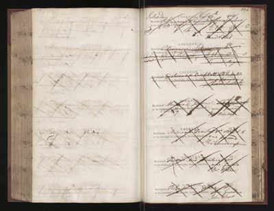Page 226 (0 records)