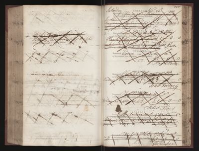 Page 228 (0 records)