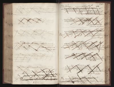 Page 240 (0 records)