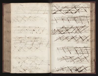 Page 244 (0 records)