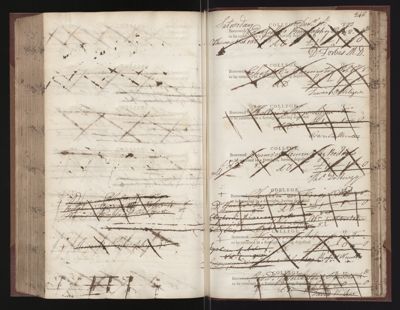 Page 246 (0 records)