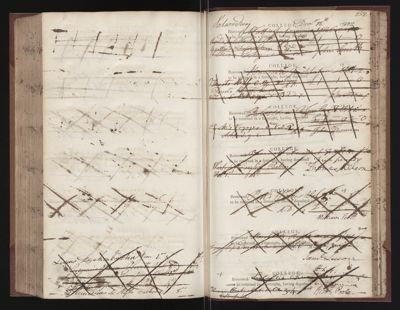 Page 252 (0 records)