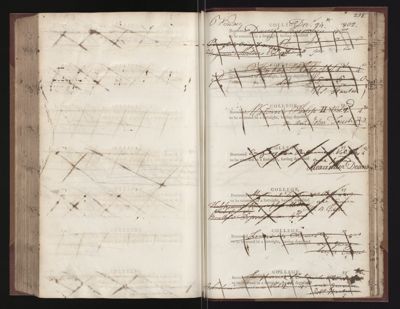 Page 258 (0 records)